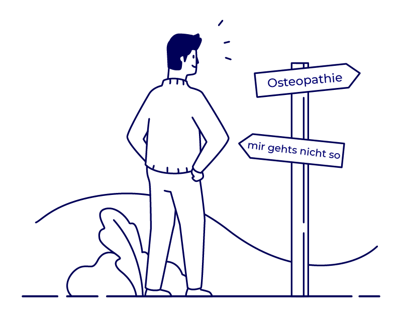 Osteopathie Schöneberg - Behandlungsablauf